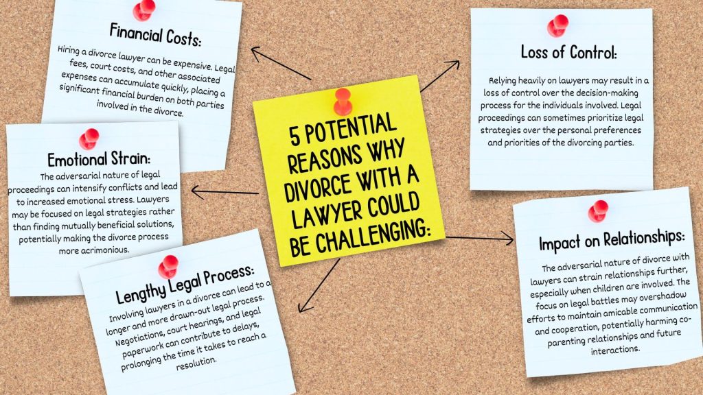 Infographic about 5 reasons why divorce with lawyer could be challenging